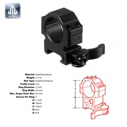 UTG Max Strength 25mm...